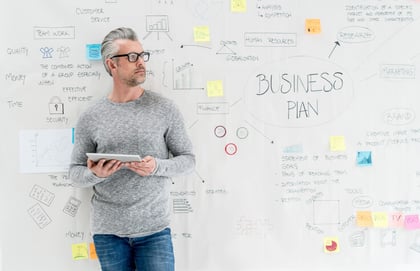 business analist uurtarief